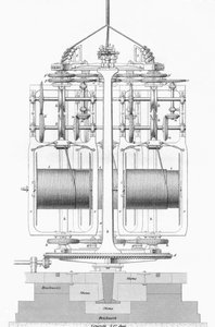 チャールズトムリンソンの「役に立つ芸術と製造業の百科事典」のロープ敷設機